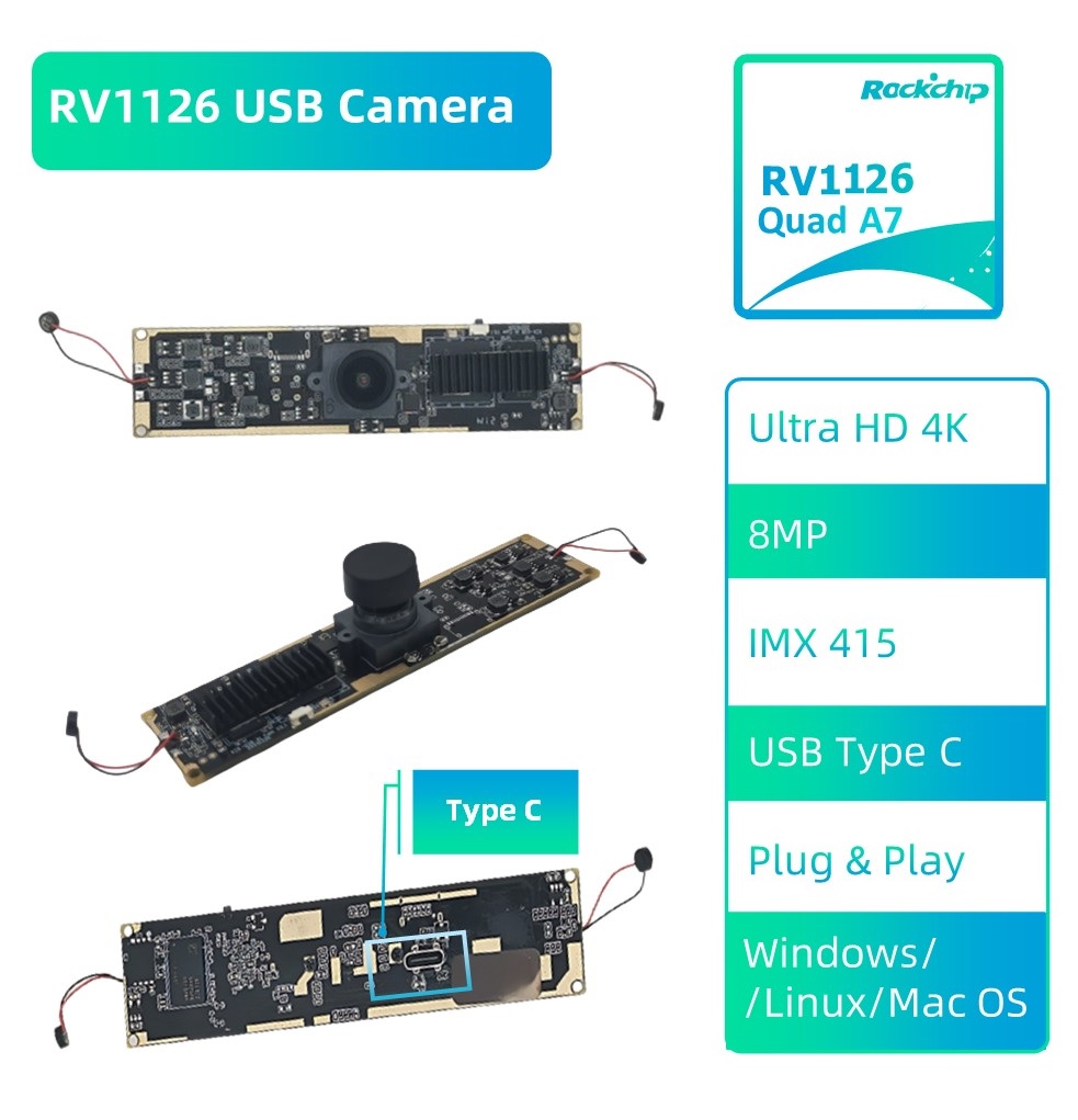 TC-RV1126 USB AI -kamera