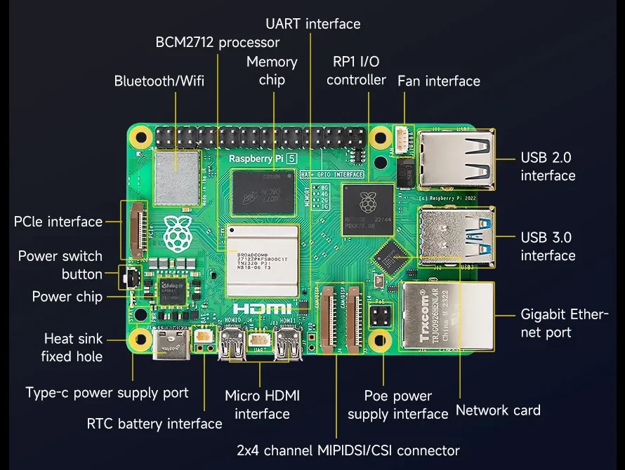 Mitkä ovat erot RK3588 SBC: n ja Raspberry Pi 5: n välillä?
