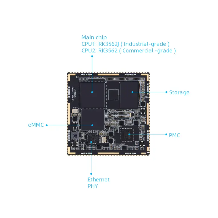Rockchipin RK3562 AI -prosessori voitti China Chip Award -palkinnon, joka osoittaa RK3562:n kovan ydinvoiman