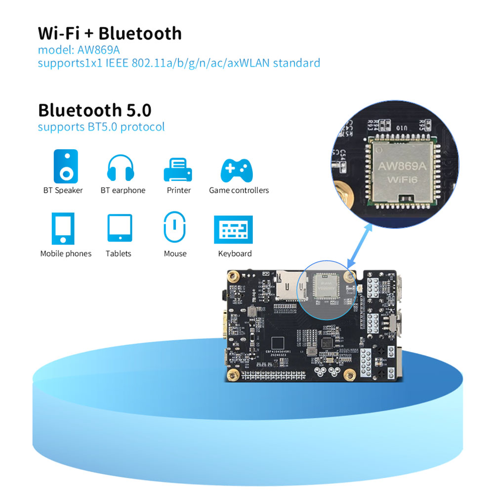 H618 Single Board Computer